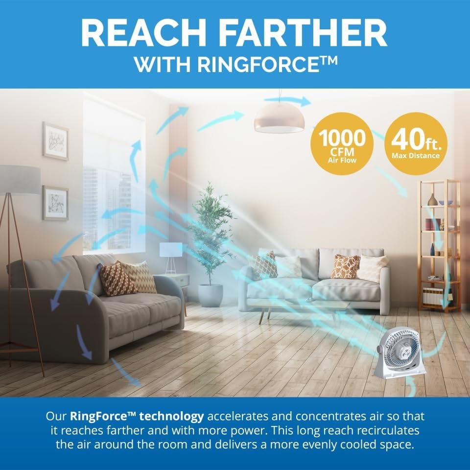 image:imageNewAir 12inch Powerful Air Circulator Portable Fan in White Wall Mountable 360 Pivot Up to 40 ft of High Air Flow at 1010 CFM Small Table Desk Fan Home Office Bedroom White Noise12 Floor Wall Mounted